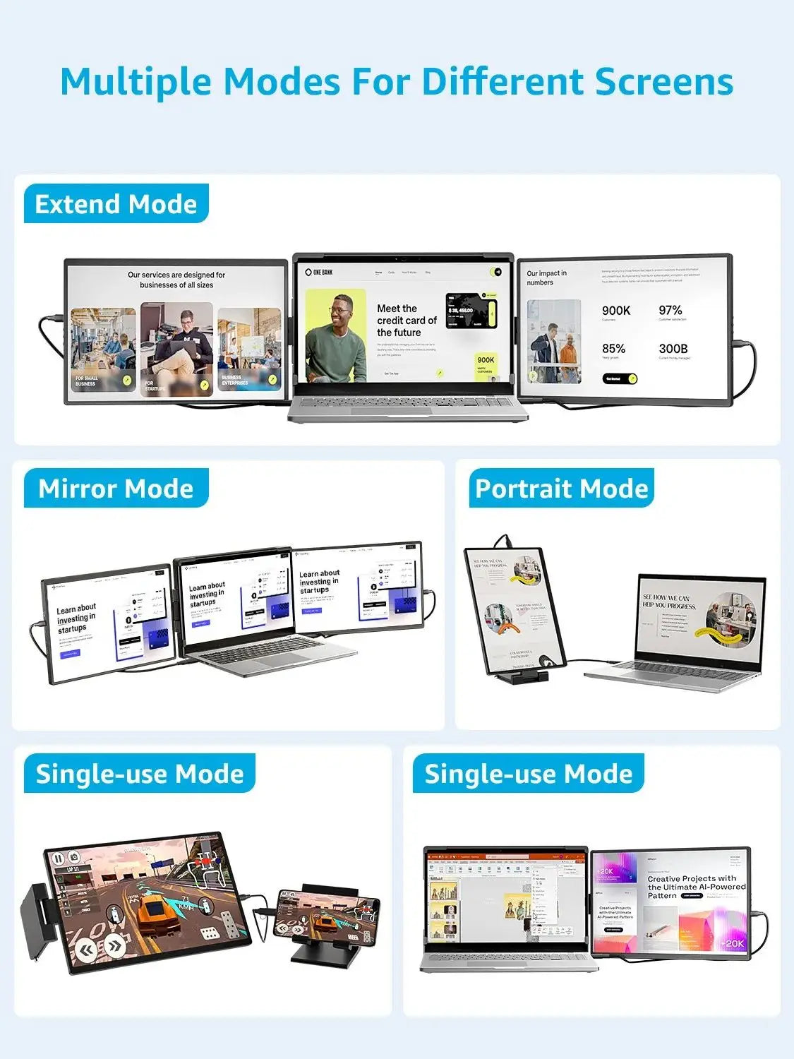 Dopesplay 14.1" Triple Portable Laptop Monitor