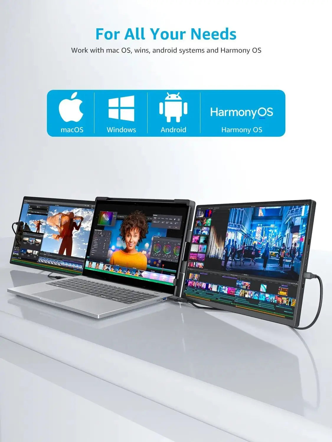 Dopesplay 14.1" Triple Portable Laptop Monitor
