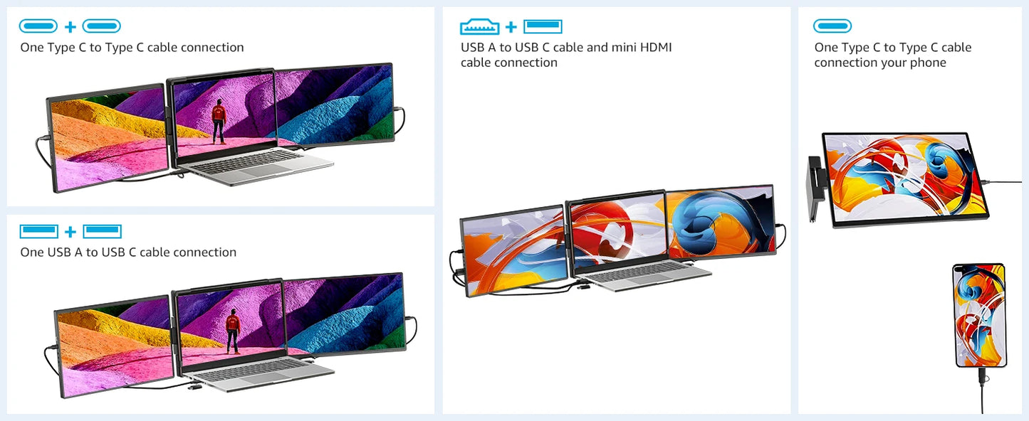Dopesplay 14.1" Triple Portable Laptop Monitor